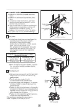 Preview for 16 page of LG HS-C096QPA3 Installation Manual