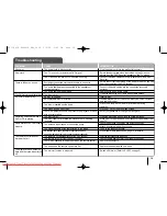 Preview for 19 page of LG HS33S User Manual