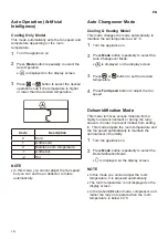 Предварительный просмотр 18 страницы LG HSN09APX Owner'S Manual