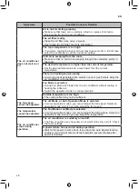 Preview for 38 page of LG HSN09IPX Owner'S Manual