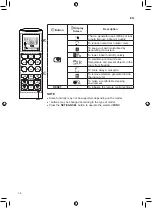 Preview for 16 page of LG HSN09IST Owner'S Manual