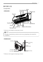 Preview for 7 page of LG HSN09IVP Owner'S Manual