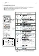 Preview for 8 page of LG HSN09IVP Owner'S Manual