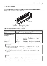 Предварительный просмотр 17 страницы LG HSN09IVP Owner'S Manual