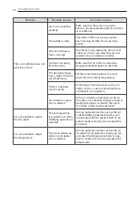 Предварительный просмотр 20 страницы LG HSN09IVP Owner'S Manual