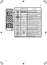 Preview for 16 page of LG HSN12IPX Owner'S Manual