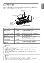 Предварительный просмотр 19 страницы LG HSN24IS Owner'S Manual