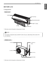 Preview for 7 page of LG HSNC0964NN9 Owner'S Manual