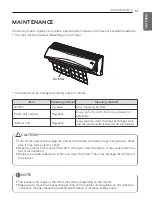 Preview for 13 page of LG HSNC0964NN9 Owner'S Manual