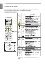 Preview for 8 page of LG HSNC096BAE7 Owner'S Manual