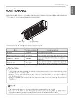 Предварительный просмотр 17 страницы LG HSNC096BAE7 Owner'S Manual