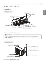 Предварительный просмотр 27 страницы LG HSNC096BAE7 Owner'S Manual