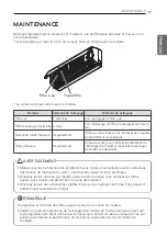 Предварительный просмотр 37 страницы LG HSNC096BAE7 Owner'S Manual