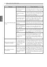 Предварительный просмотр 60 страницы LG HSNC096BAE7 Owner'S Manual