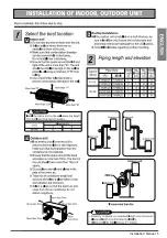 Preview for 5 page of LG HSNC096QDA3 Installation Manual