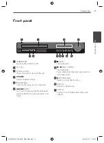 Предварительный просмотр 11 страницы LG HT-1000EV Owner'S Manual