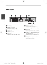 Предварительный просмотр 12 страницы LG HT-1000EV Owner'S Manual