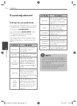 Предварительный просмотр 34 страницы LG HT-1000EV Owner'S Manual