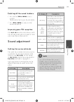 Preview for 25 page of LG HT155DD Owner'S Manual