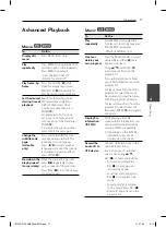 Preview for 17 page of LG HT156DD Owner'S Manual