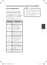 Preview for 19 page of LG HT156DD Owner'S Manual