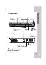 Предварительный просмотр 5 страницы LG HT202SF Owner'S Manual