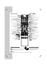 Предварительный просмотр 6 страницы LG HT202SF Owner'S Manual