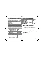 Preview for 7 page of LG HT253DD Manual