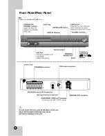 Preview for 6 page of LG HT302SD Owner'S Manual