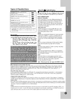 Preview for 21 page of LG HT302SD Owner'S Manual