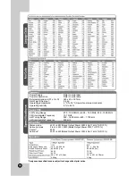 Preview for 22 page of LG HT302SD Owner'S Manual