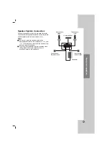 Preview for 9 page of LG HT302SG Owner'S Manual