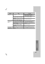 Preview for 23 page of LG HT302SG Owner'S Manual