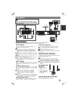 Предварительный просмотр 5 страницы LG HT303PD Manual