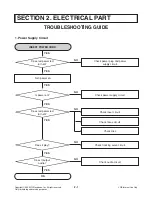 Preview for 10 page of LG HT303SU Service Manual