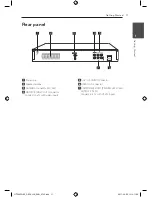 Предварительный просмотр 11 страницы LG HT306PD Owner'S Manual