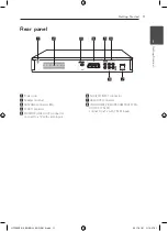 Preview for 11 page of LG HT306SF Owner'S Manual