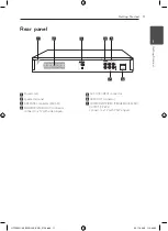 Preview for 11 page of LG HT306SU Owner'S Manual