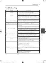 Предварительный просмотр 31 страницы LG HT306TQ Owner'S Manual