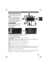 Preview for 3 page of LG HT313SU Manual