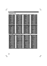 Preview for 12 page of LG HT313SU Manual