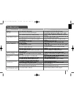 Предварительный просмотр 19 страницы LG HT32S Owner'S Manual