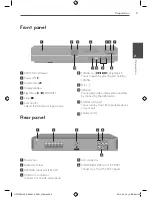 Предварительный просмотр 9 страницы LG HT355SD Owner'S Manual