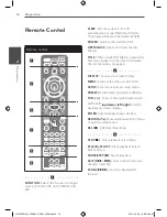 Предварительный просмотр 10 страницы LG HT355SD Owner'S Manual