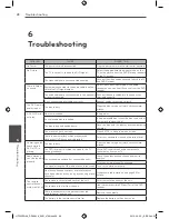 Предварительный просмотр 28 страницы LG HT355SD Owner'S Manual