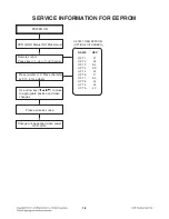 Предварительный просмотр 6 страницы LG HT356SD Service Manual