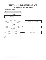 Предварительный просмотр 10 страницы LG HT356SD Service Manual