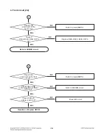 Preview for 12 page of LG HT356SD Service Manual