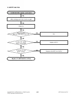 Preview for 20 page of LG HT356SD Service Manual