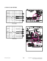 Preview for 29 page of LG HT356SD Service Manual